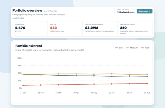 AI Early Warning Platform